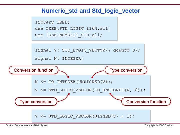 Numeric_std and Std_logic_vector library IEEE; use IEEE. STD_LOGIC_1164. all; use IEEE. NUMERIC_STD. all; signal