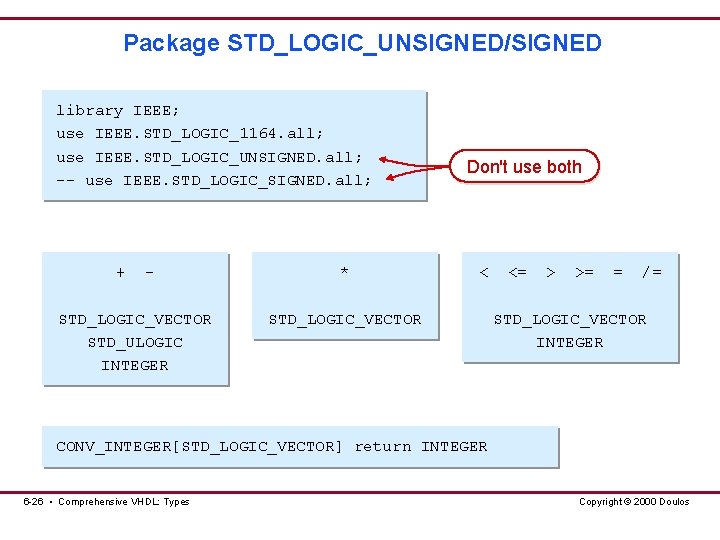 Package STD_LOGIC_UNSIGNED/SIGNED library IEEE; use IEEE. STD_LOGIC_1164. all; use IEEE. STD_LOGIC_UNSIGNED. all; -- use