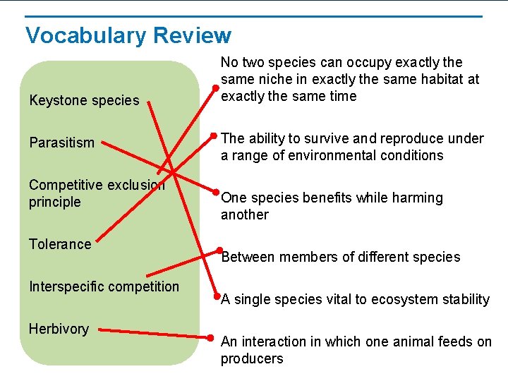 Vocabulary Review Keystone species Parasitism Competitive exclusion principle Tolerance Interspecific competition Herbivory No two