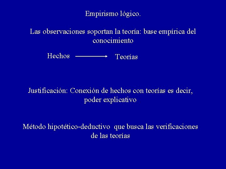 Empirismo lógico. Las observaciones soportan la teoría: base empírica del conocimiento Hechos Teorías Justificación: