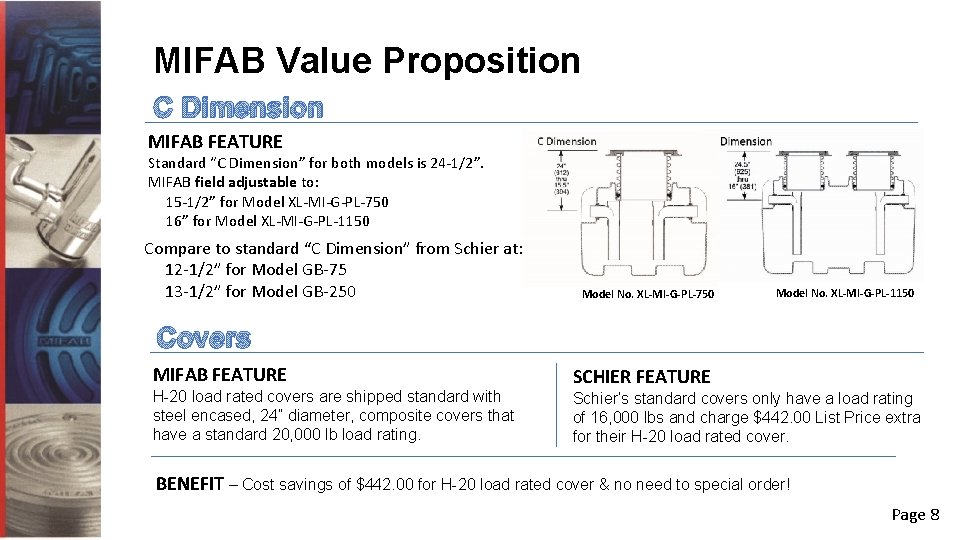 MIFAB Value Proposition C Dimension MIFAB FEATURE Standard “C Dimension” for both models is