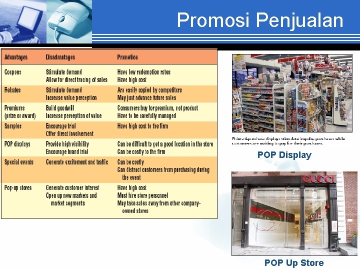 Promosi Penjualan POP Display POP Up Store 