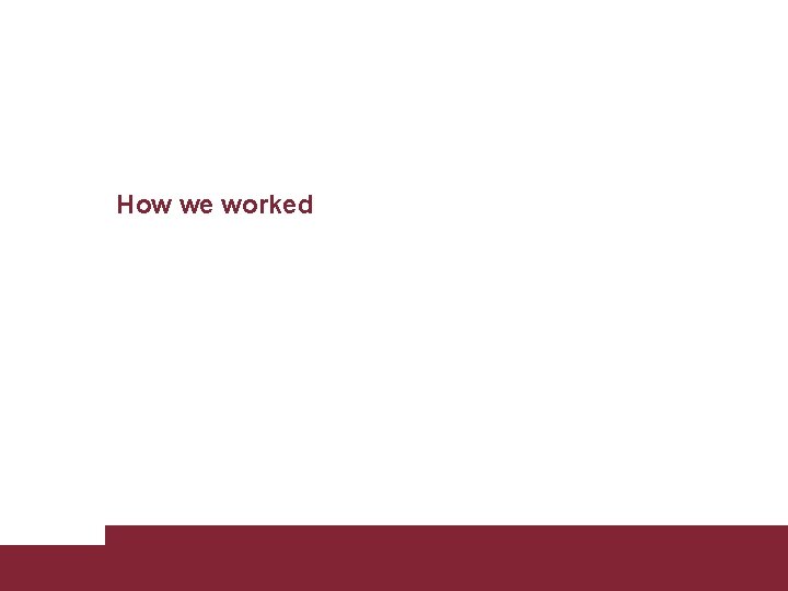 How we worked Building new Sapienza web site April 12 2011 Pagina 