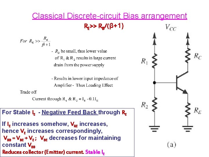 Classical Discrete-circuit Bias arrangement RE>> RB/(β+1) For Stable IE - Negative Feed Back through