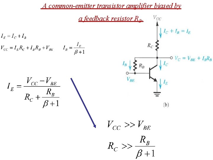 A common-emitter transistor amplifier biased by a feedback resistor RB. 