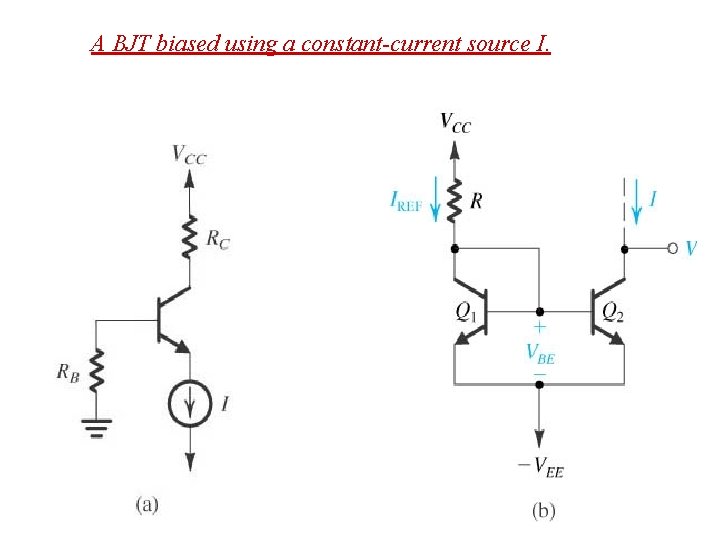 A BJT biased using a constant-current source I. A BJT biased using a constant-current source I.