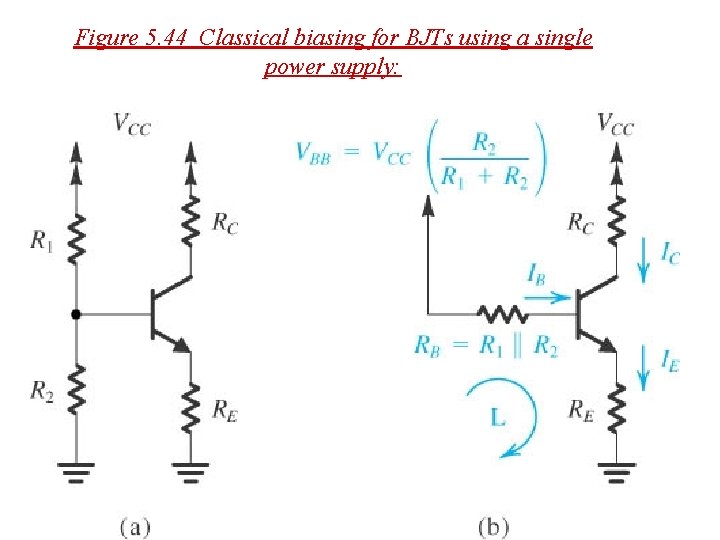 Figure 5. 44 Classical biasing for BJTs using a single power supply: 
