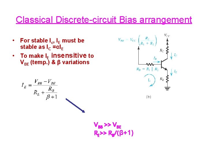 Classical Discrete-circuit Bias arrangement • For stable Ic, IE must be stable as IC Classical Discrete-circuit Bias arrangement • For stable Ic, IE must be stable as IC