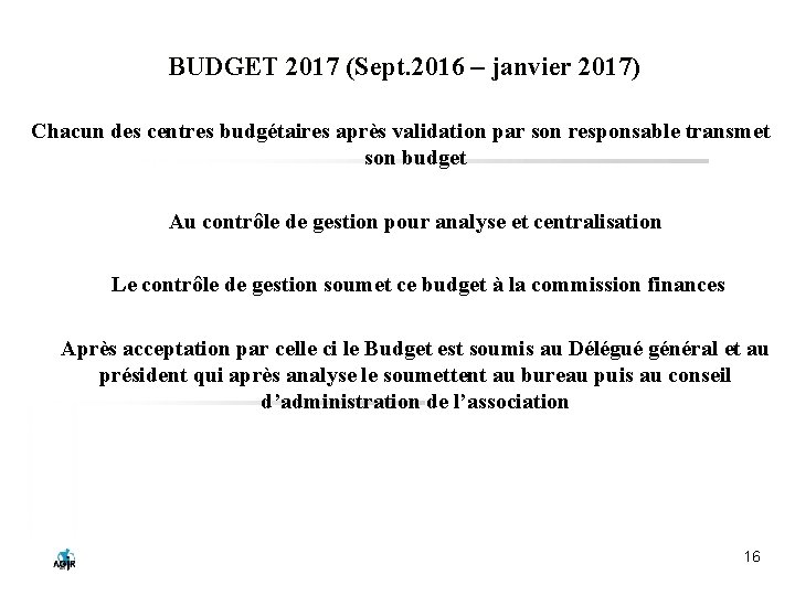 BUDGET 2017 (Sept. 2016 – janvier 2017) Chacun des centres budgétaires après validation par