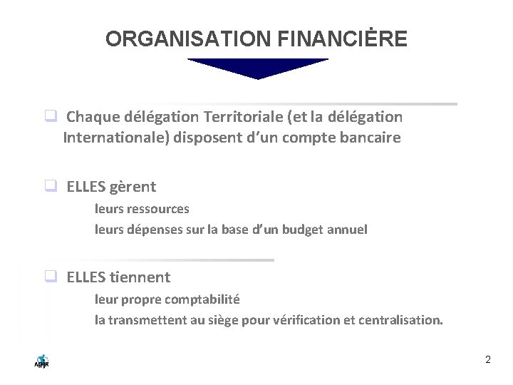 ORGANISATION FINANCIĖRE q Chaque délégation Territoriale (et la délégation Internationale) disposent d’un compte bancaire