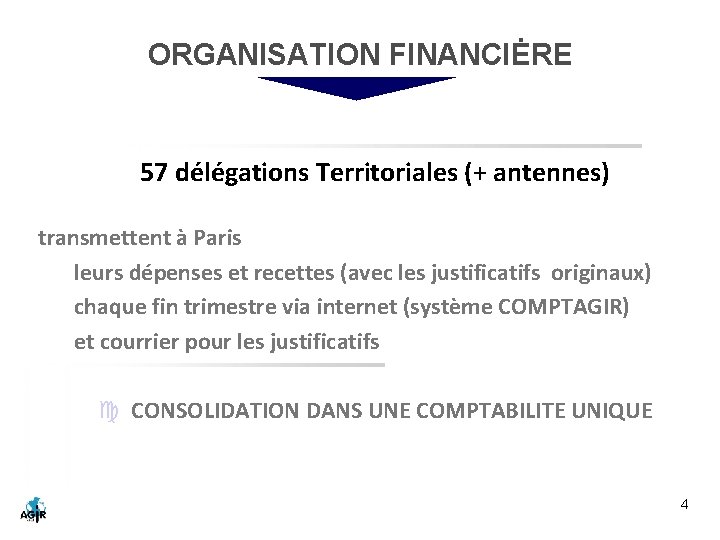 ORGANISATION FINANCIĖRE 57 délégations Territoriales (+ antennes) transmettent à Paris leurs dépenses et recettes