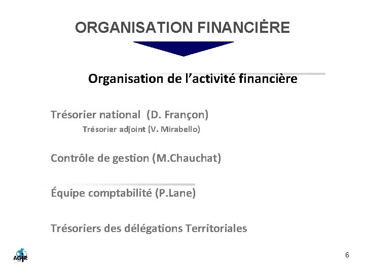 ORGANISATION FINANCIĖRE Organisation de l’activité financière v Trésorier national (D. Françon) v Trésorier adjoint