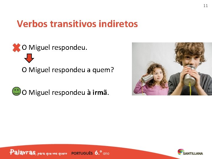 11 Verbos transitivos indiretos O Miguel respondeu a quem? O Miguel respondeu à irmã.