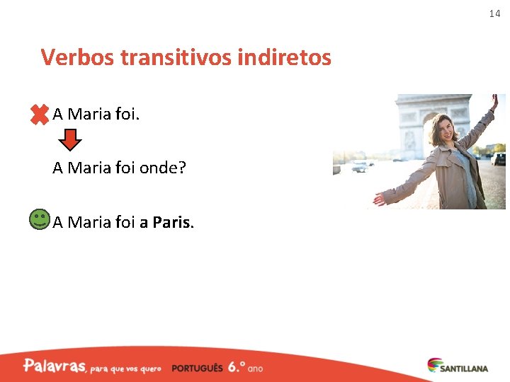 14 Verbos transitivos indiretos A Maria foi onde? A Maria foi a Paris. 