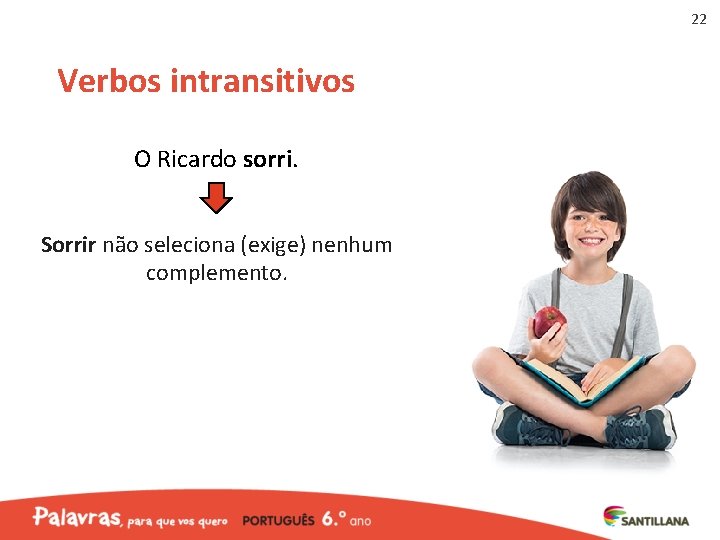 22 Verbos intransitivos O Ricardo sorri. Sorrir não seleciona (exige) nenhum complemento. 22 Verbos intransitivos O Ricardo sorri. Sorrir não seleciona (exige) nenhum complemento.
