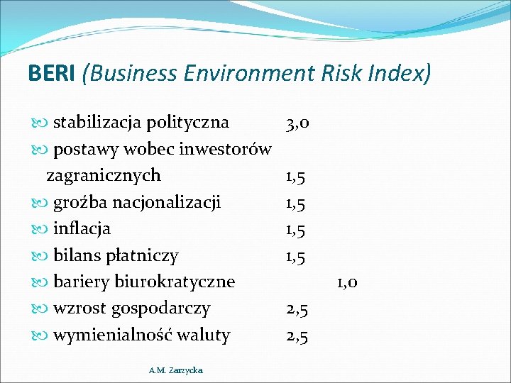 BERI (Business Environment Risk Index) stabilizacja polityczna postawy wobec inwestorów zagranicznych groźba nacjonalizacji inflacja