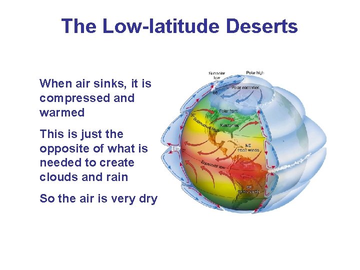 The Low-latitude Deserts When air sinks, it is compressed and warmed This is just