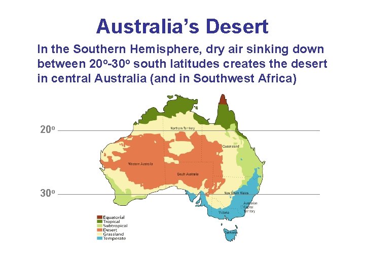Australia’s Desert In the Southern Hemisphere, dry air sinking down between 20 o-30 o