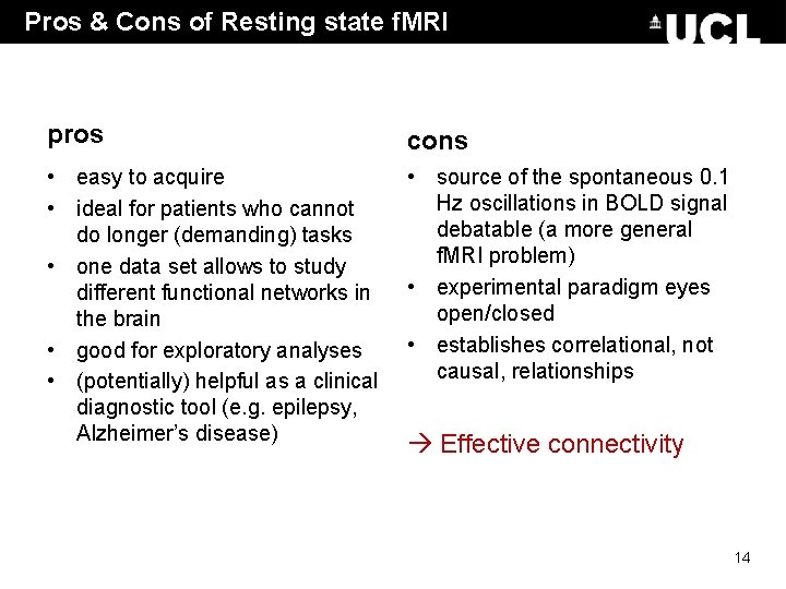 Pros & Cons of Resting state f. MRI pros cons • easy to acquire