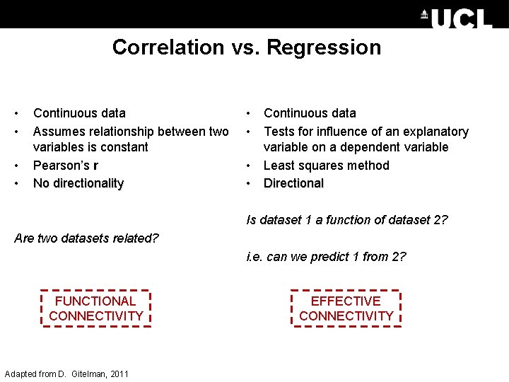 Correlation vs. Regression • • Continuous data Assumes relationship between two variables is constant