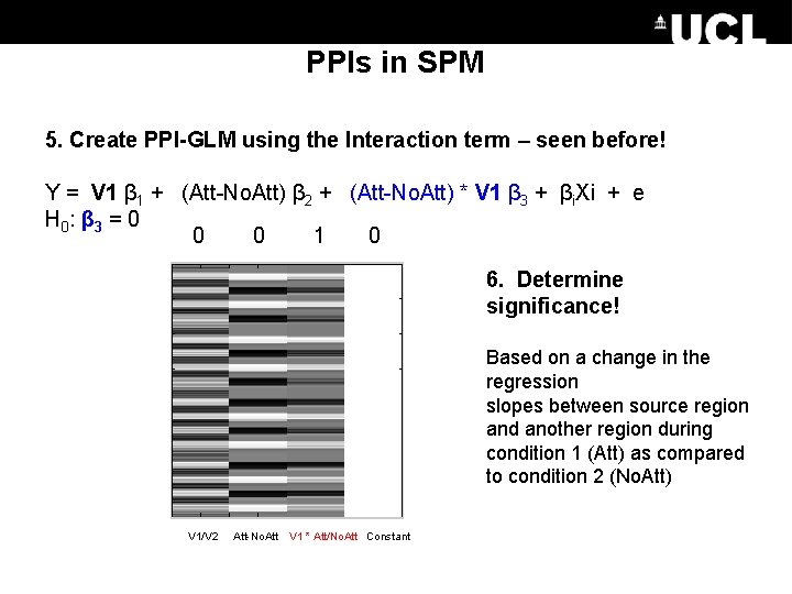 PPIs in SPM 5. Create PPI-GLM using the Interaction term – seen before! Y