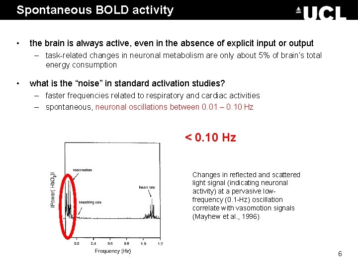 Spontaneous BOLD activity • the brain is always active, even in the absence of