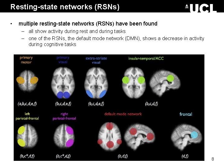 Resting-state networks (RSNs) • multiple resting-state networks (RSNs) have been found – all show