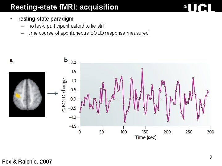 Resting-state f. MRI: acquisition • resting-state paradigm – no task; participant asked to lie