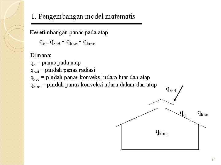 1. Pengembangan model matematis Kesetimbangan panas pada atap qc = qrad - qkoc -