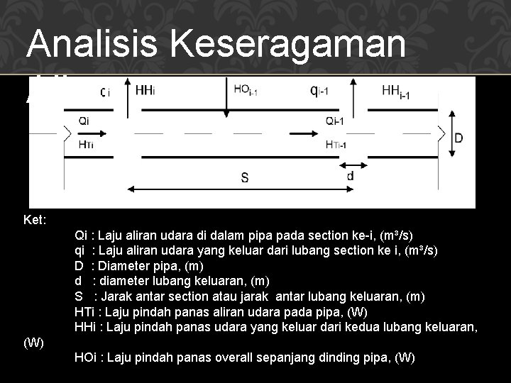 Analisis Keseragaman Aliran Ket: Qi : Laju aliran udara di dalam pipa pada section