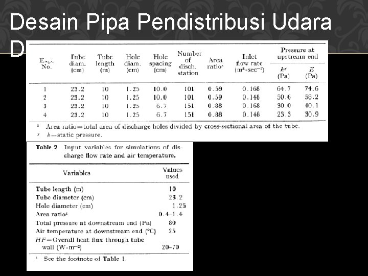 Desain Pipa Pendistribusi Udara Dingin 