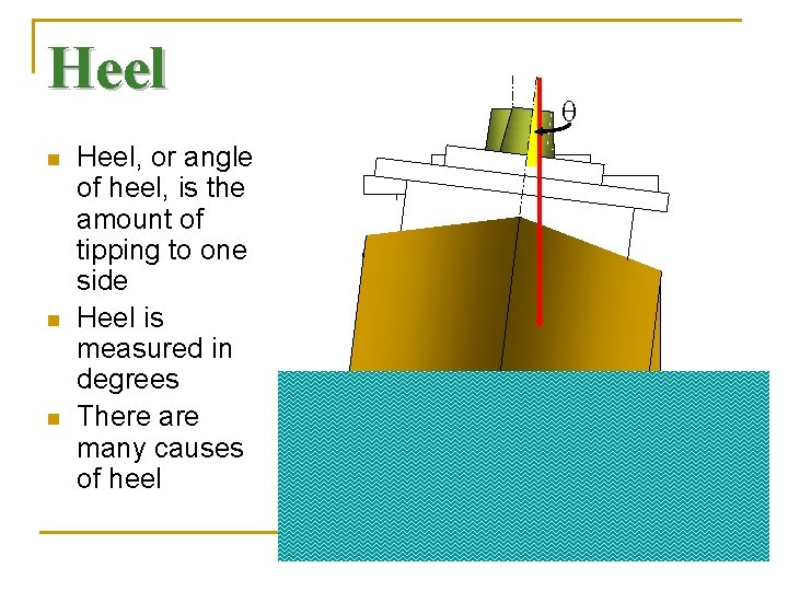 Heel n n n Heel, or angle of heel, is the amount of tipping