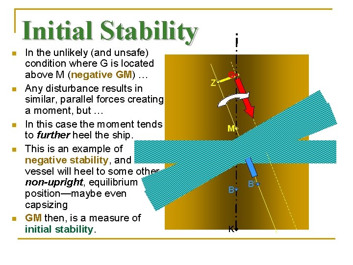 Initial Stability n n n In the unlikely (and unsafe) condition where G is