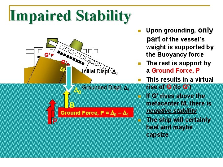 Impaired Stability n �� ■■ �� ������ ■■ G’ ■■■■■ ■■ �� ■■ �