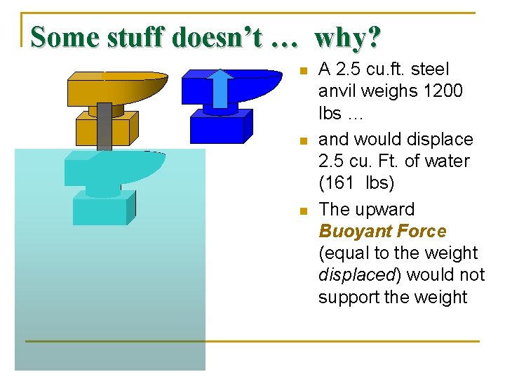 Some stuff doesn’t … why? n n n A 2. 5 cu. ft. steel