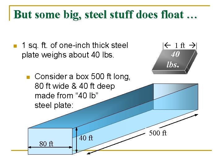 But some big, steel stuff does float … n 1 sq. ft. of one-inch