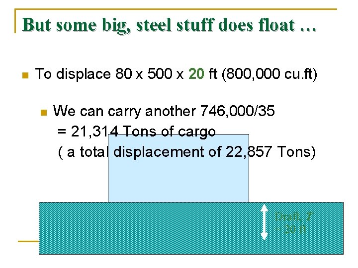 But some big, steel stuff does float … n To displace 80 x 500