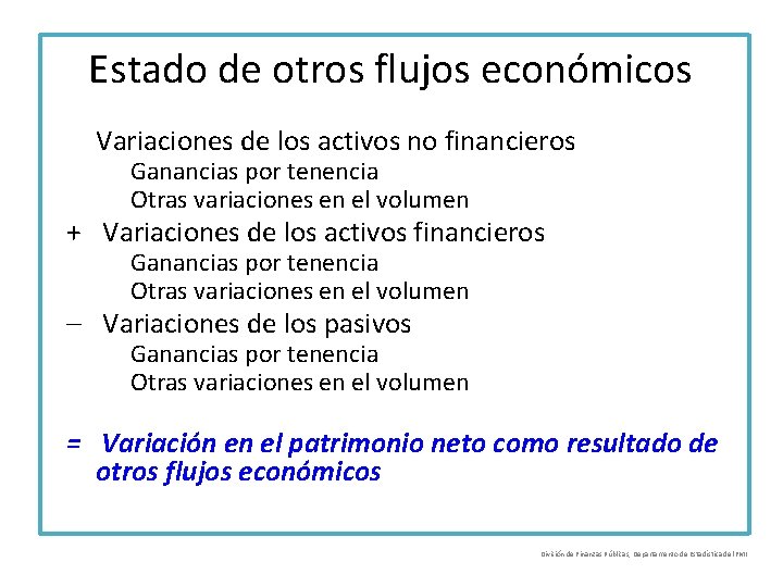 Estado de otros flujos económicos Variaciones de los activos no financieros Ganancias por tenencia