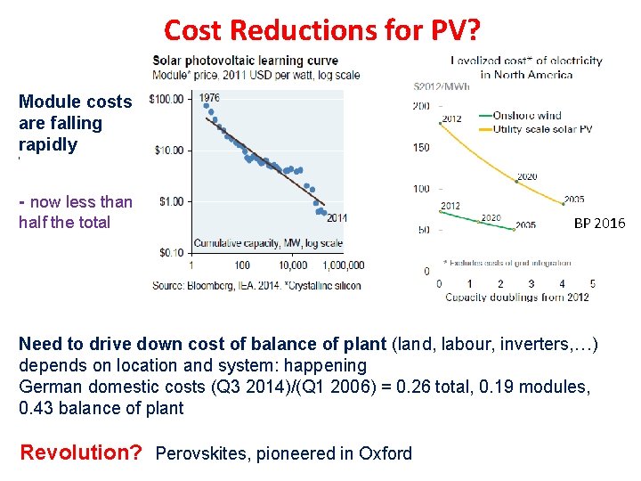 Cost Reductions for PV? Module costs are falling rapidly t - now less than