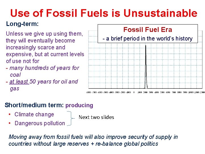 Use of Fossil Fuels is Unsustainable Long-term: Unless we give up using them, they