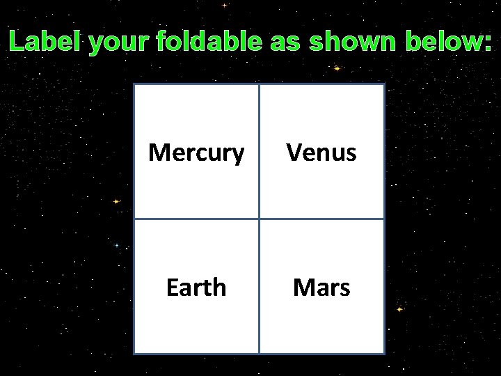 Label your foldable as shown below: Mercury Venus Earth Mars 