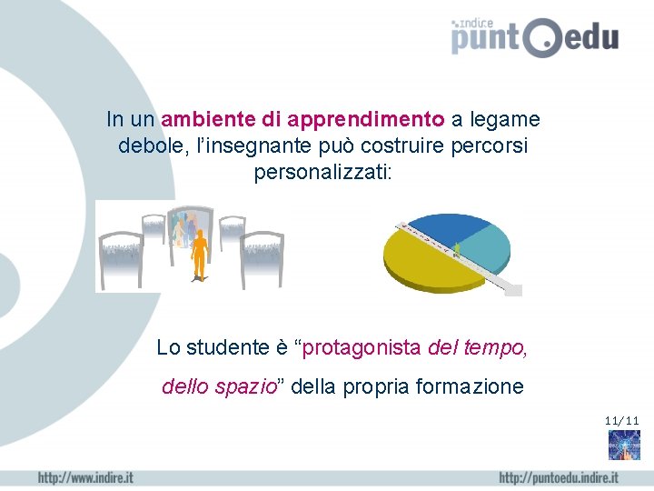 In un ambiente di apprendimento a legame debole, l’insegnante può costruire percorsi personalizzati: Lo