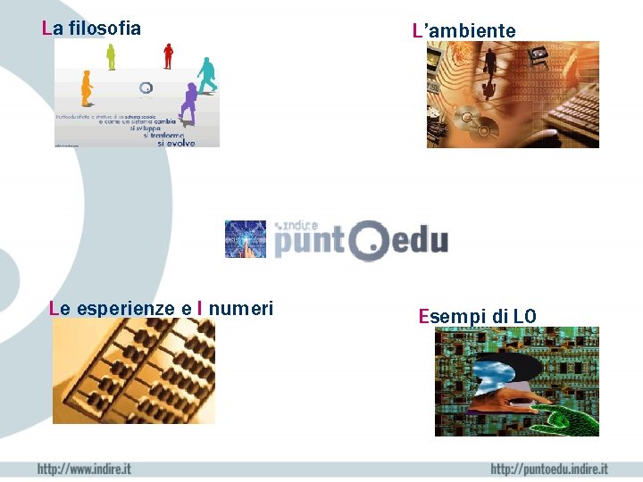 La filosofia Le esperienze e I numeri L’ambiente Esempi di LO 