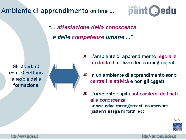 Ambiente di apprendimento on line … “… attestazione della conoscenza e delle competenze umane