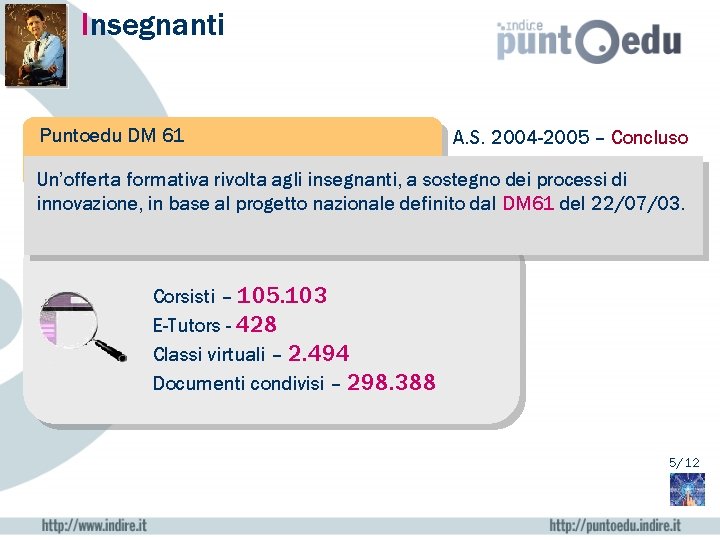 Insegnanti Puntoedu DM 61 A. S. 2004 -2005 – Concluso Un’offerta formativa rivolta agli