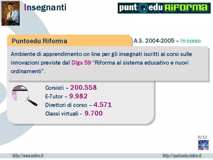 Insegnanti Puntoedu Riforma A. S. 2004 -2005 – In corso Ambiente di apprendimento on