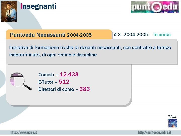 Insegnanti Puntoedu Neoassunti 2004 -2005 A. S. 2004 -2005 – In corso Iniziativa di
