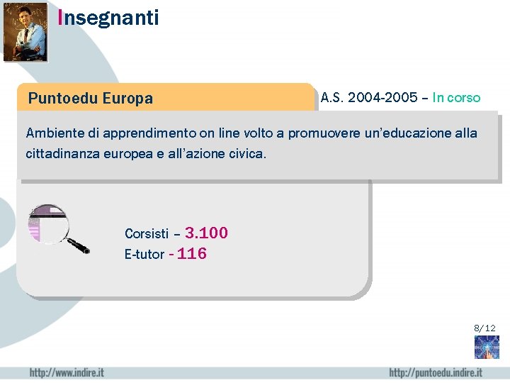 Insegnanti Puntoedu Europa A. S. 2004 -2005 – In corso Ambiente di apprendimento on