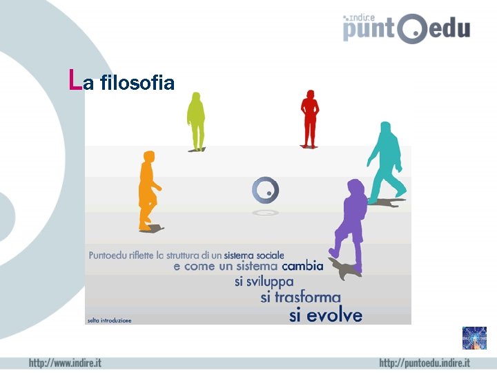 La filosofia 