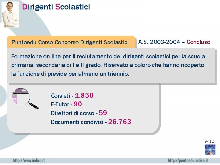 Dirigenti Scolastici Puntoedu Corso Concorso Dirigenti Scolastici A. S. 2003 -2004 – Concluso Formazione